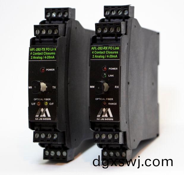 DIN導軌光纖鏈路AFL-282