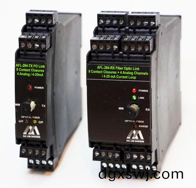 AFL-284 DIN導軌(gui)光纖(xian)鏈路